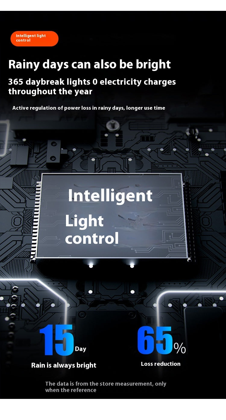 Super Bright New Rural Household LED Street Light Indoor/Outdoor IP65 Flood Light Waterproof Iron ABS for Roads Solar Panels