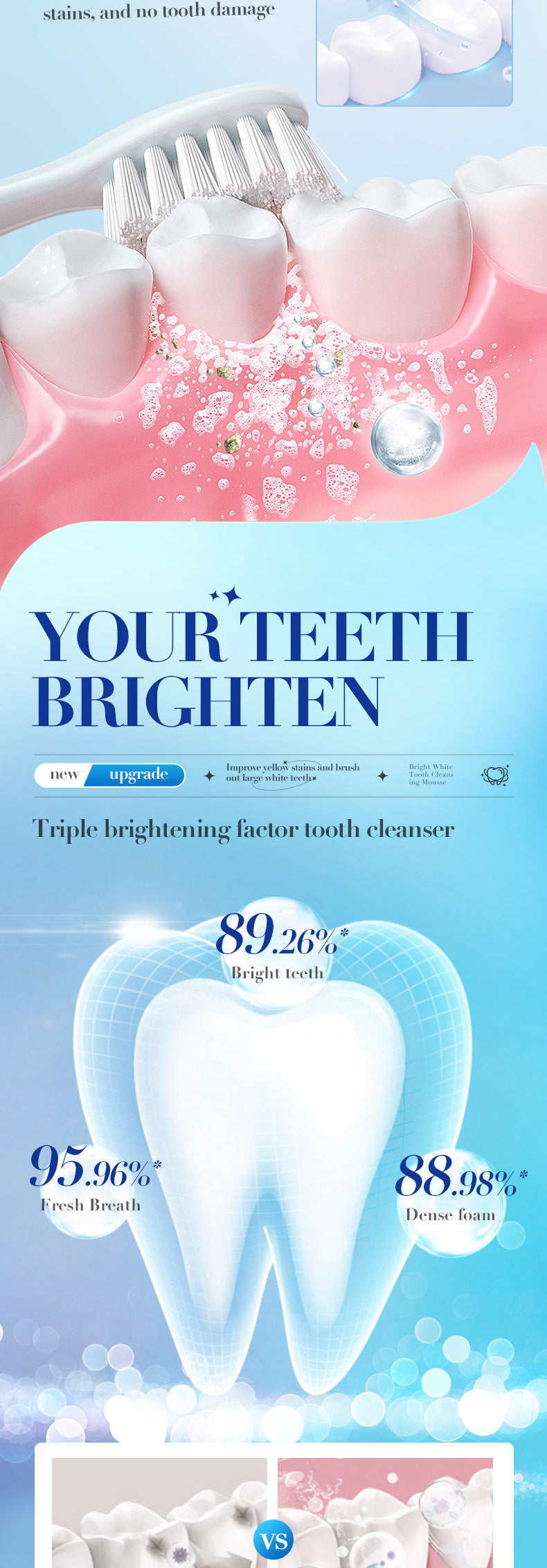 Teeth Cleaning Mousse60mlSADOER Clean Tartar, Gum, Teeth, Oral Care,  Foreign Trade Wholesale