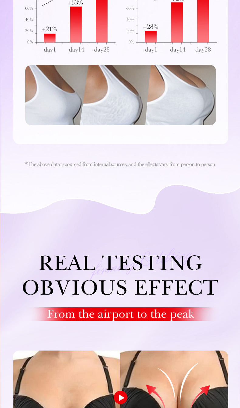 Roll-on Cream20g SADOER Breast Firming and Plumping Massage Care Beauty Cream  Wholesale
