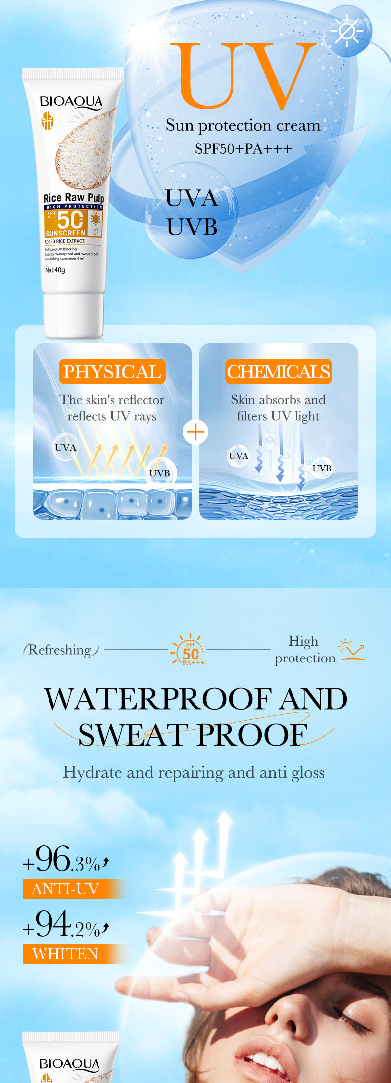 Rice Puree Sunscreen40g BIOAOUA Sunscreen Isolation Cream Sunscreen  Foreign Trade Wholesale