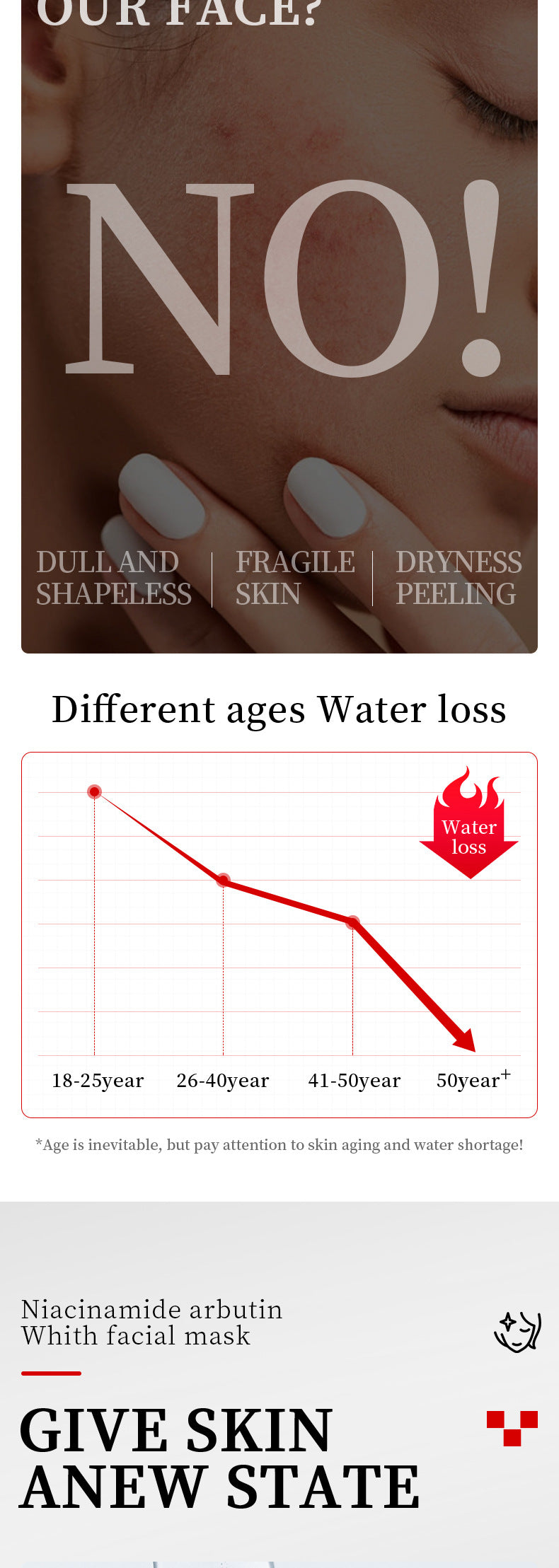 Whitening Face Mask25g SADOER Niacinamide Arbutin Hydrating Moisturizing Tablets  Wholesale