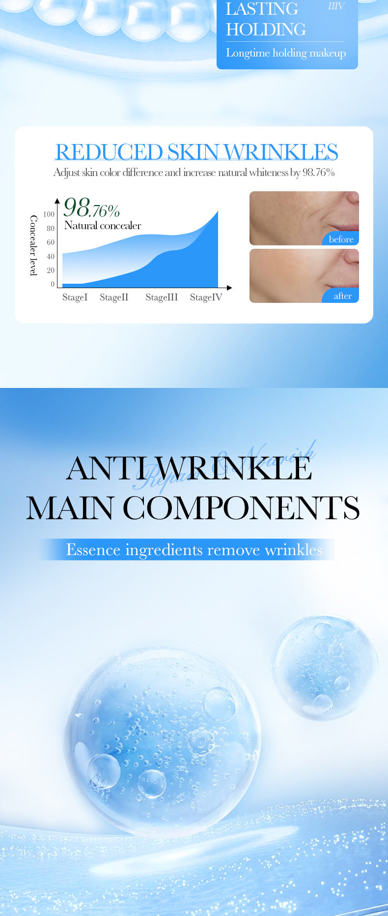 Face Cream Eye Cream SADOER Anti-wrinkle, hydrating, moisturizing, wrinkle-reducing, brightening neck cream for  foreign trade wholesale