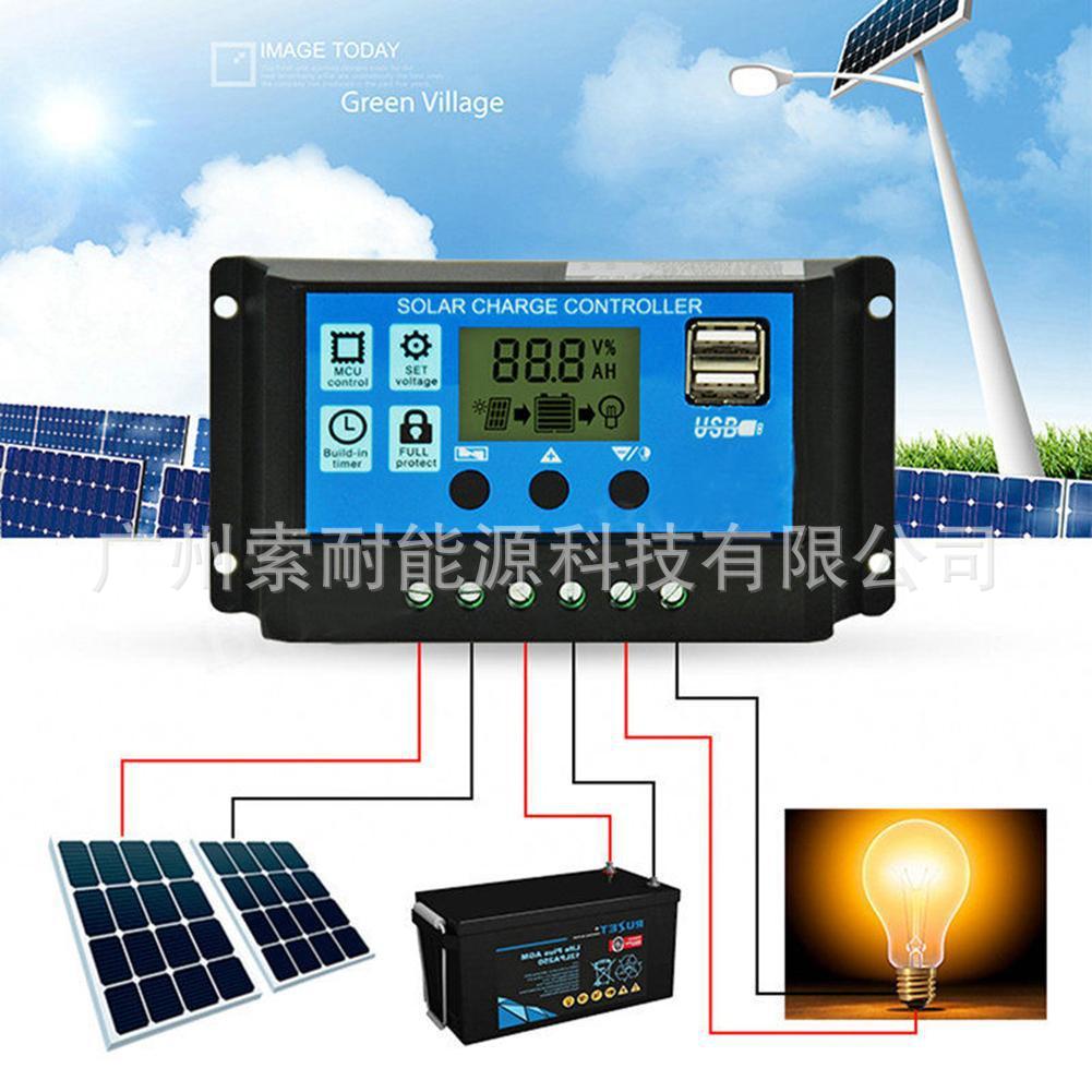 Solar Energy Kit System:Smart Inverter 30A Controller 18W Solar Panel Solar System