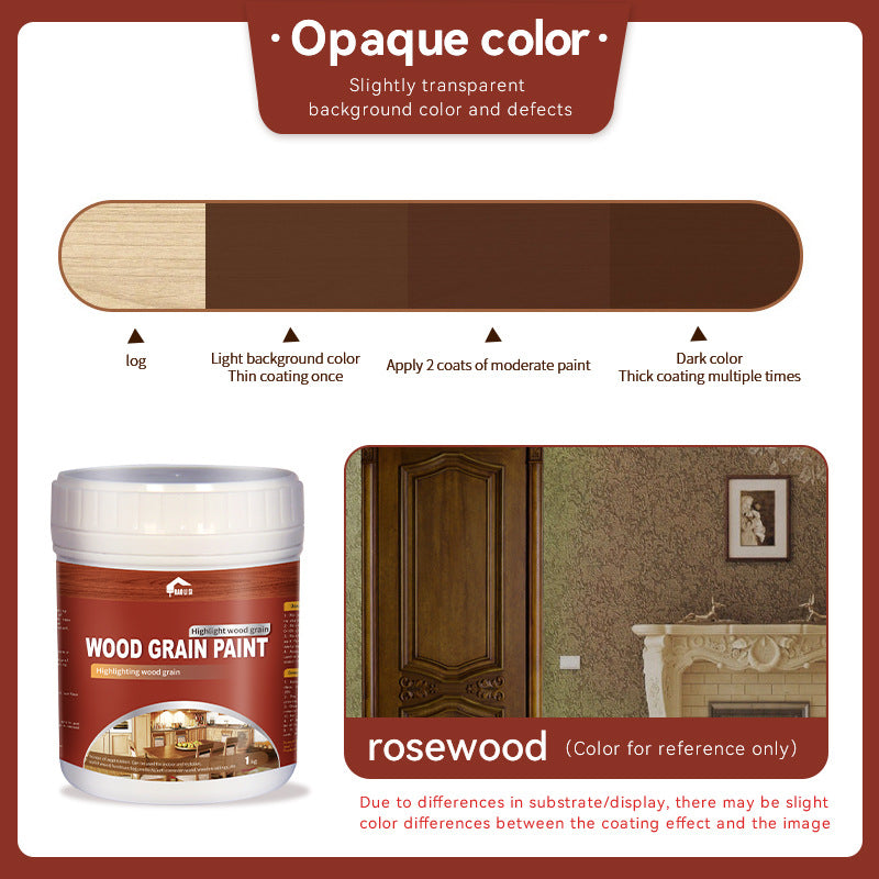 Water-based Wood Grain Paint Door, Window, and Cabinet Color Change Renovation Brightening Wood Wax Oil Antique Wood Imitation Distressed Latex Paint Manufacturer