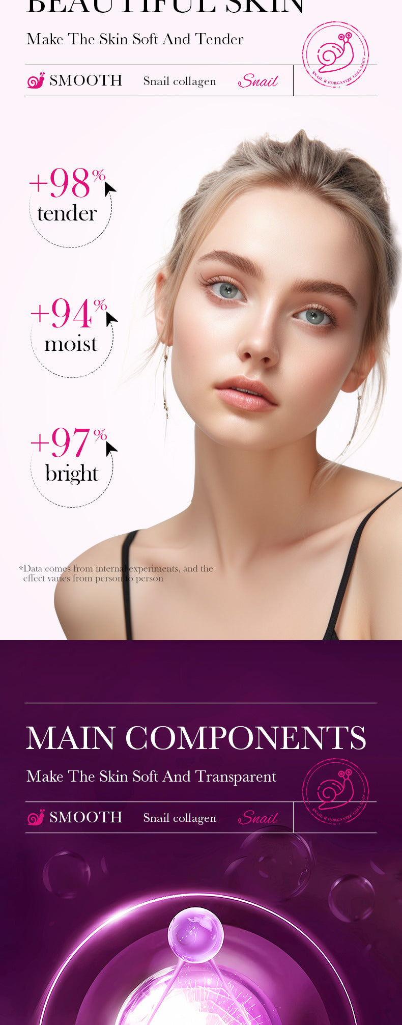 Snail Face Cream50g Collagen Hydrating Moisturizing Cream  Foreign Trade Wholesale