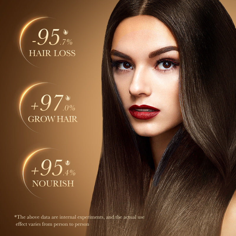 Shampoo500ml SADOER Hydrating Smooth Anti-Hair Loss Anti-Dandruff Shampoo  Wholesale