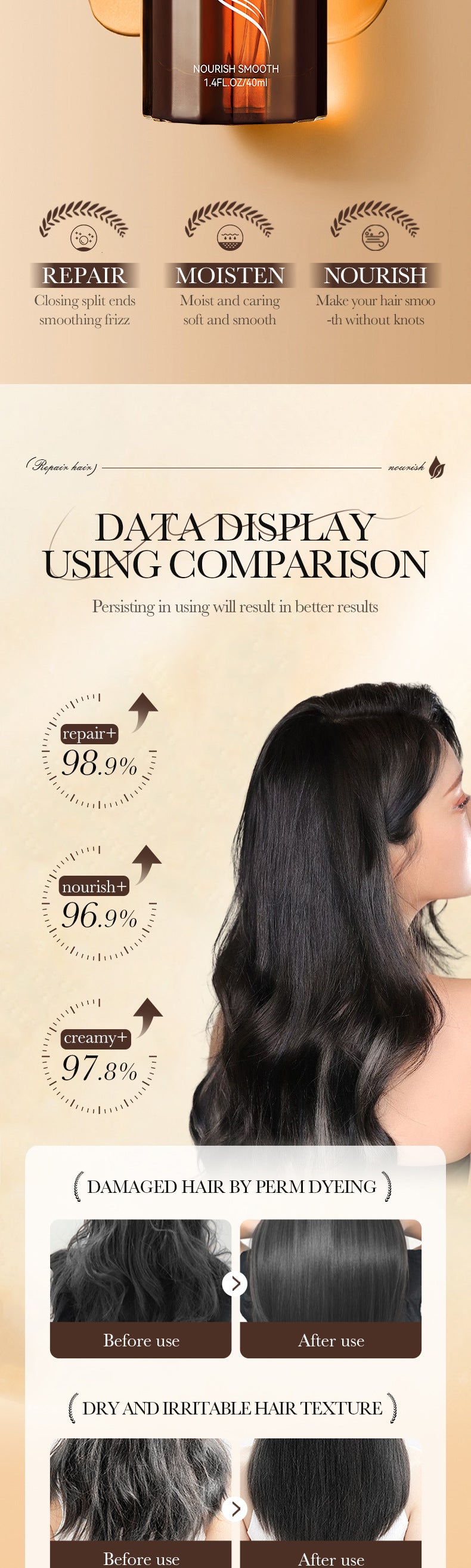 Nut Oil Hair Care Essential Oil80mlSADOER Smooth and Frizz-Reducing Conditioner  Wholesale