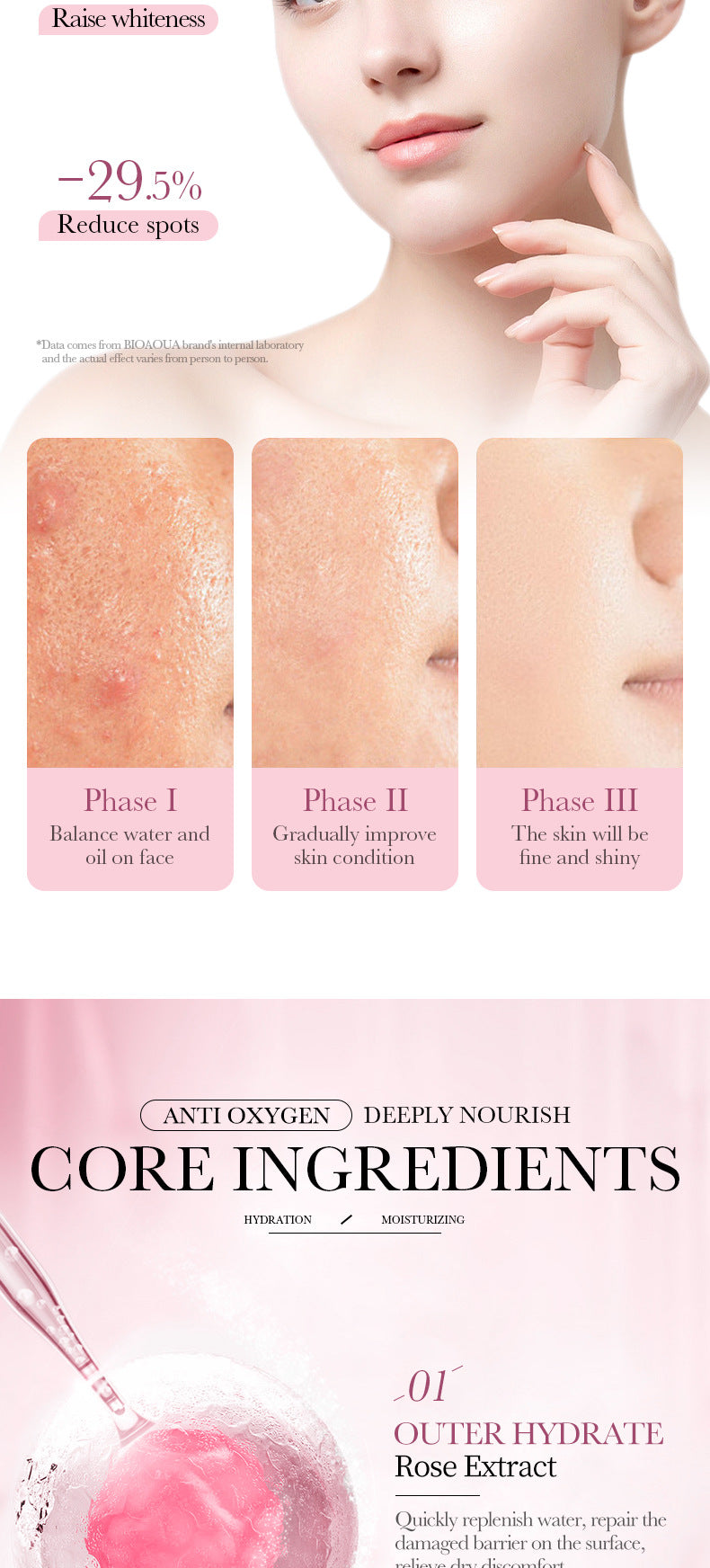 Mask30gBIOAOUA Honey Hydrating Pearl Moisturizing Rose Snail Moisturizing  Foreign Trade Wholesale