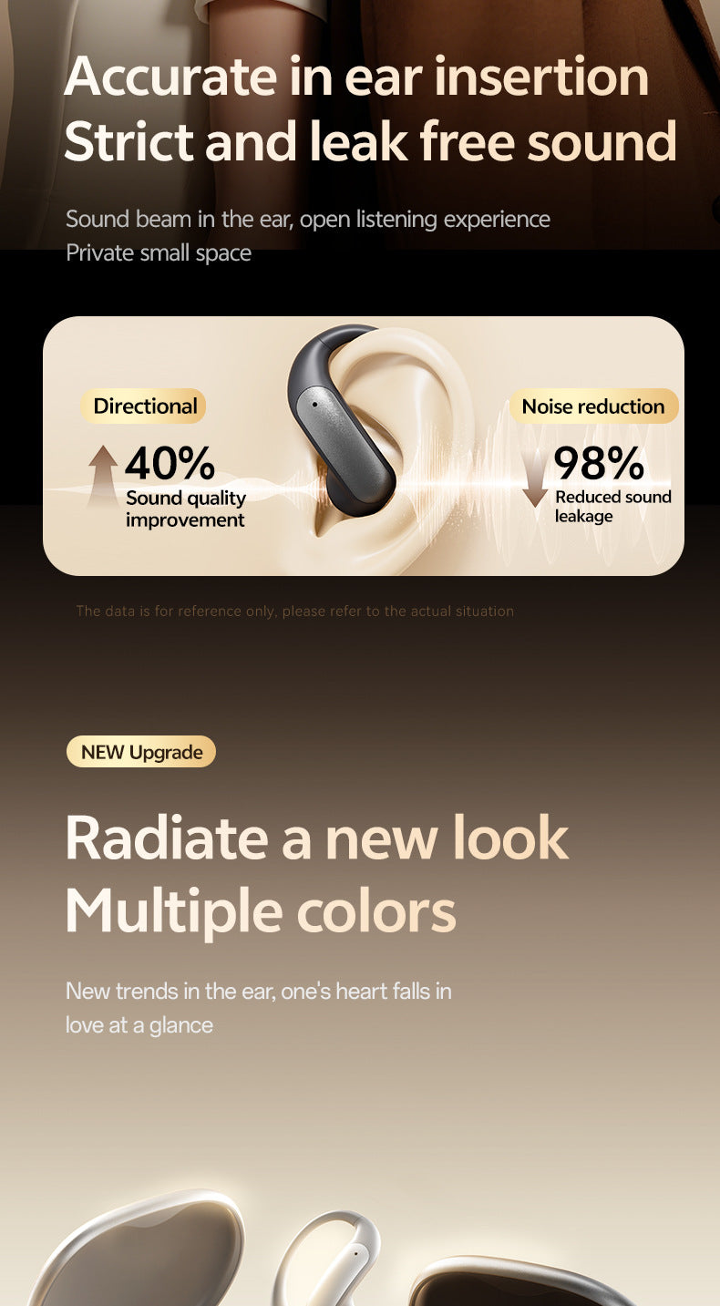 2025Popular M129Ear-mounted Digital Display Bluetooth Earphones Private Model High Appearance Wireless Bluetooth Earphones