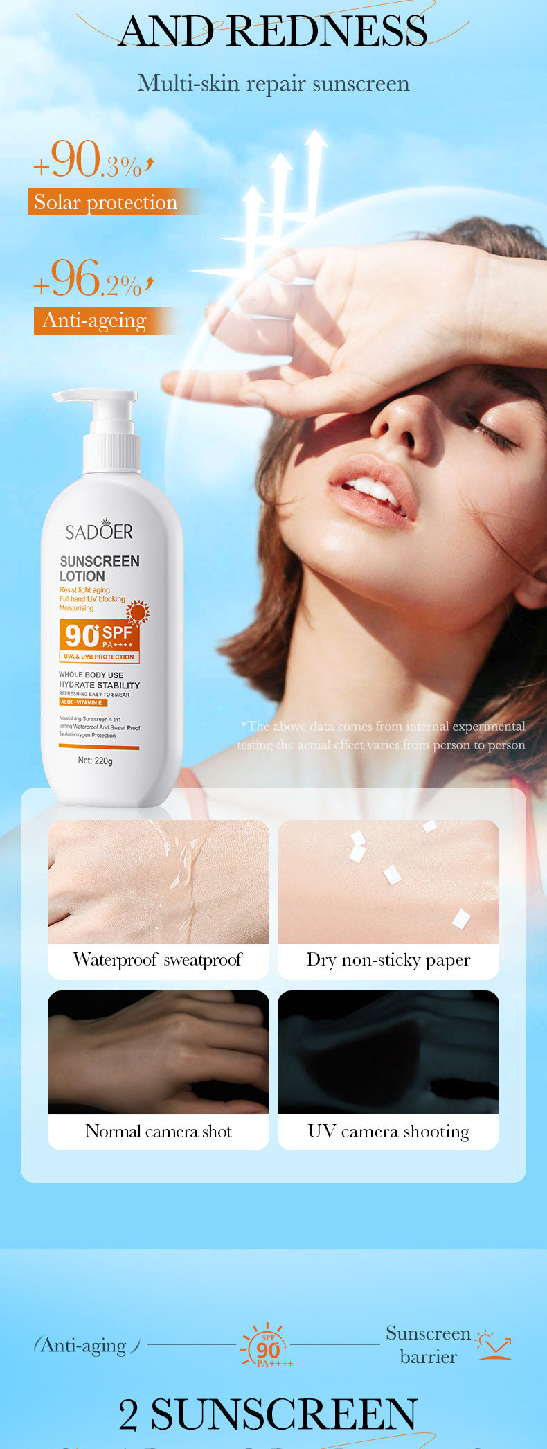 Sunscreen SADOER Clear Anti-Aging Refreshing UV Protection Sunscreen Lotion  Wholesale