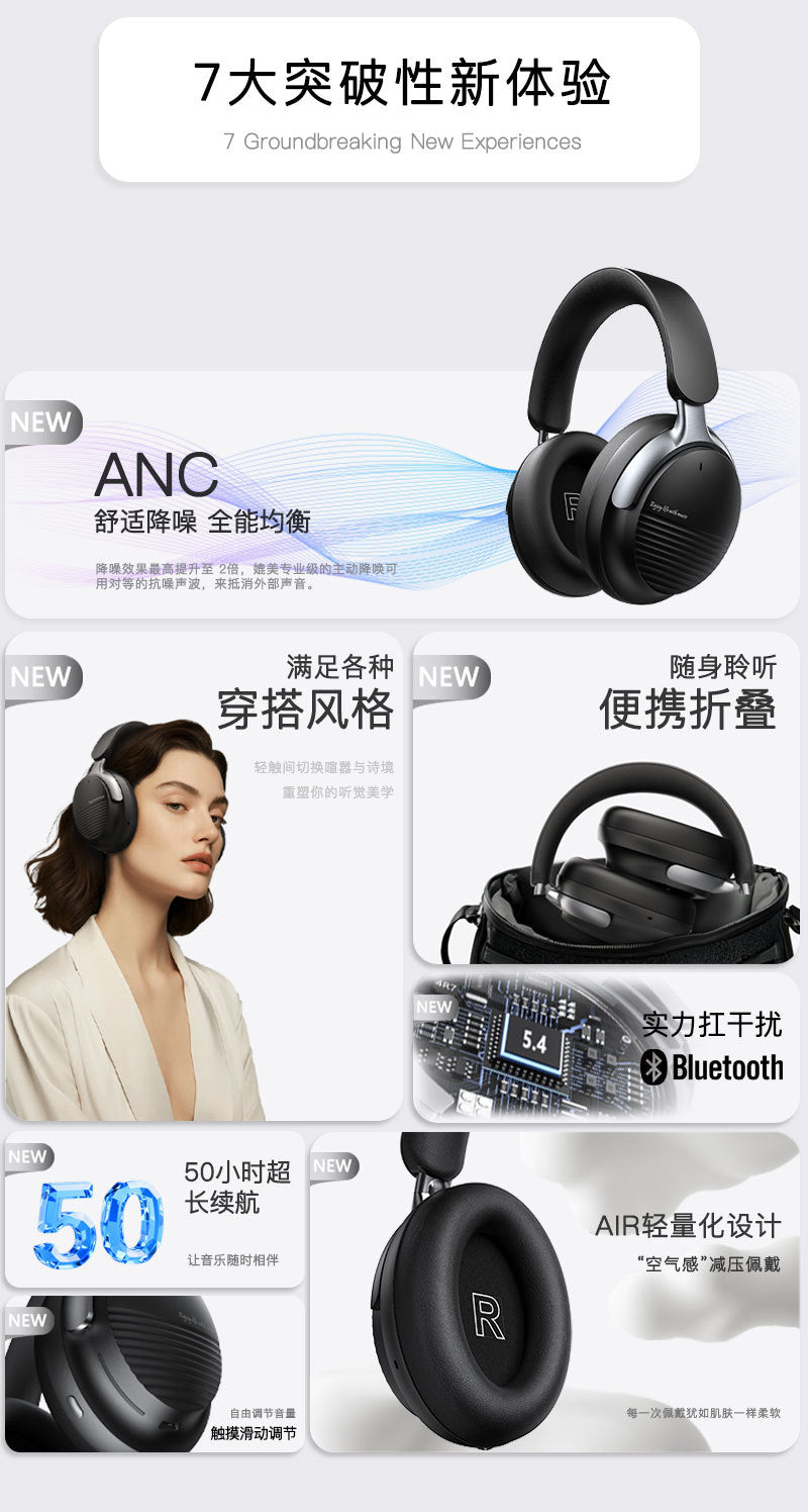 Head-mounted Bluetooth Wireless Earphones ANC Noise-canceling Sports Earbuds Simple, ultra-long battery life, comfortable to wear