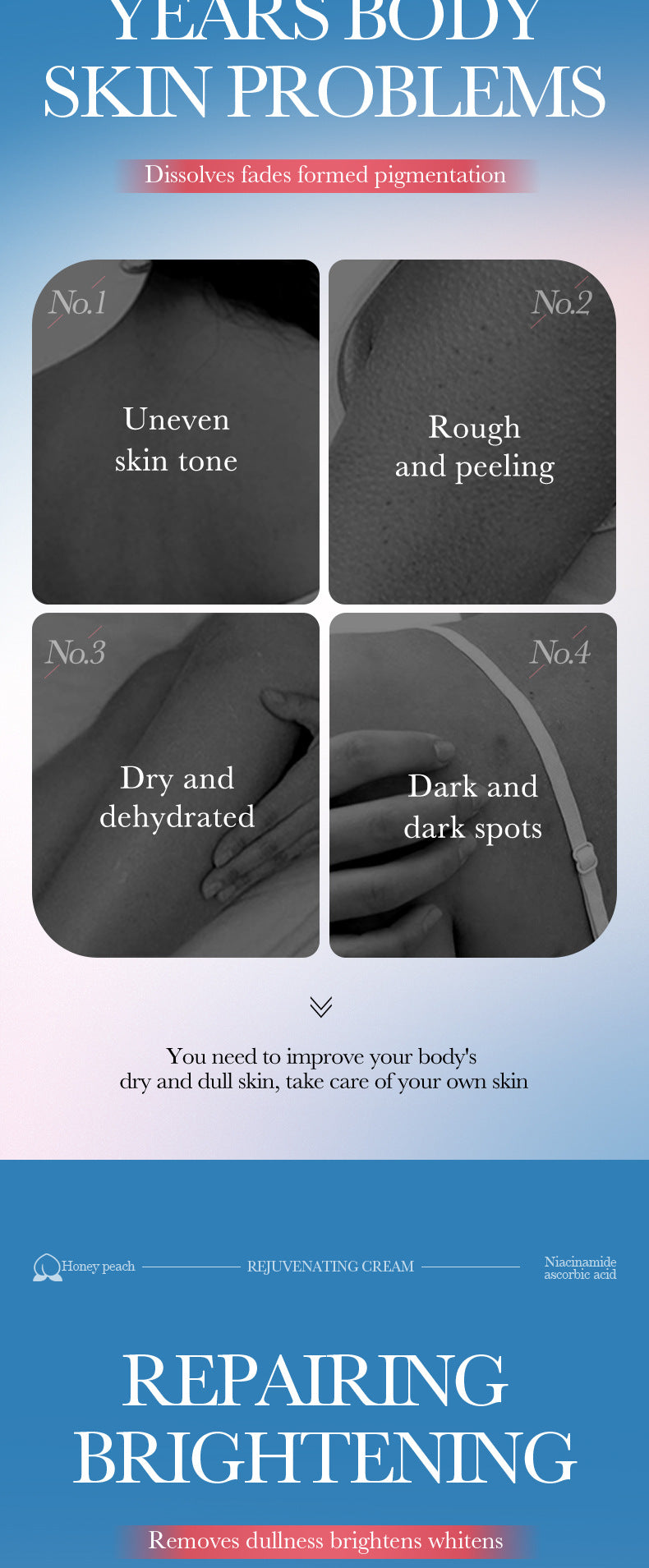 Peach Niacinamide Whitening and Rejuvenating Cream SADOER Moisturizing Body Lotion  Wholesale