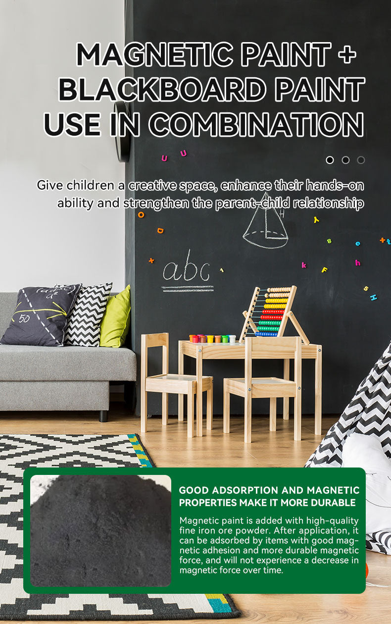 Magnetic Paint Classroom Office Meeting Room Home Wall Paint Coating Kindergarten Room Wall Self-Painting Blackboard Water-Based Blackboard