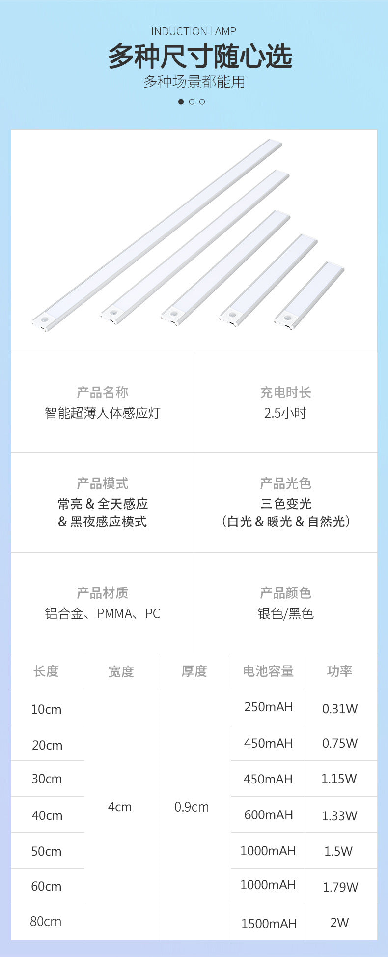 Ultra-Thin Smart led Infrared sensor lamp Rechargeable Long Strip Magnetic Self-Adhesive Wine Cabinet Wardrobe Cabinet Light Strip Light Tape