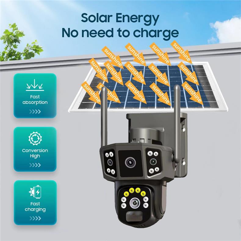Outdoor Three-Screen Solar Camera No Electricity No Network Remote HD Night Vision Orchard Monitor Home Surveillance