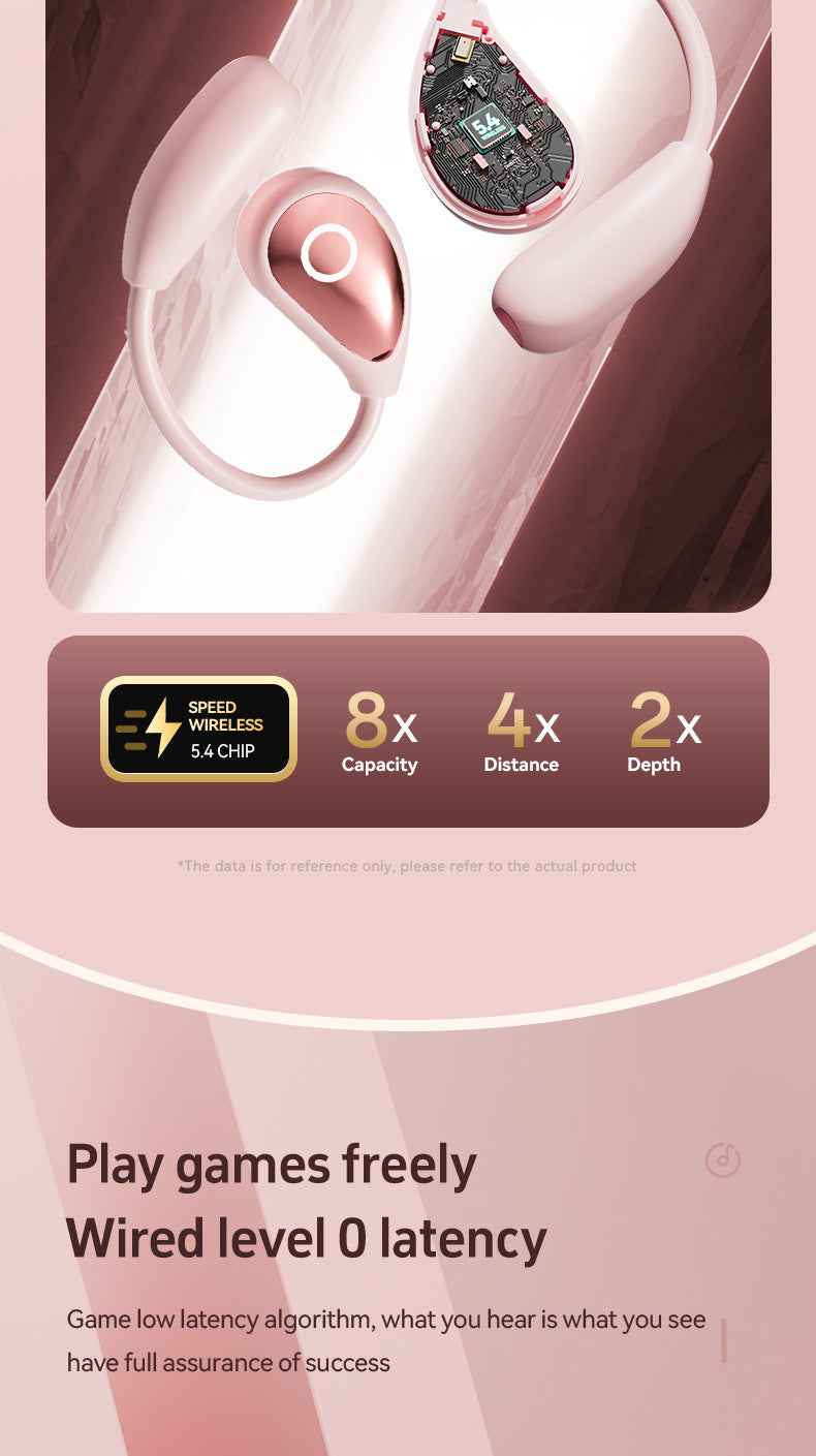 New M95Creative Electroplating OWS Bluetooth earphones non-in-ear over-ear high appearance value long battery life wireless earphones