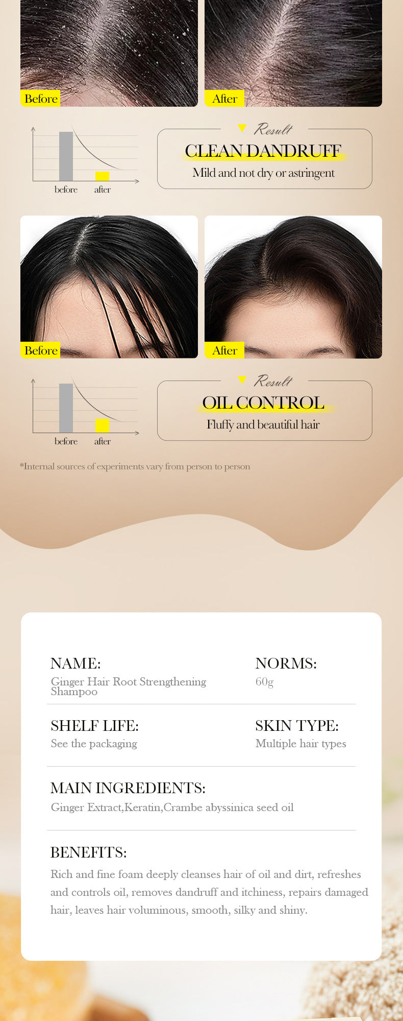 Plant-Based Shampoo Soap60g SADOER Strengthen Hair Roots Deep Clean Hair Soap  Wholesale