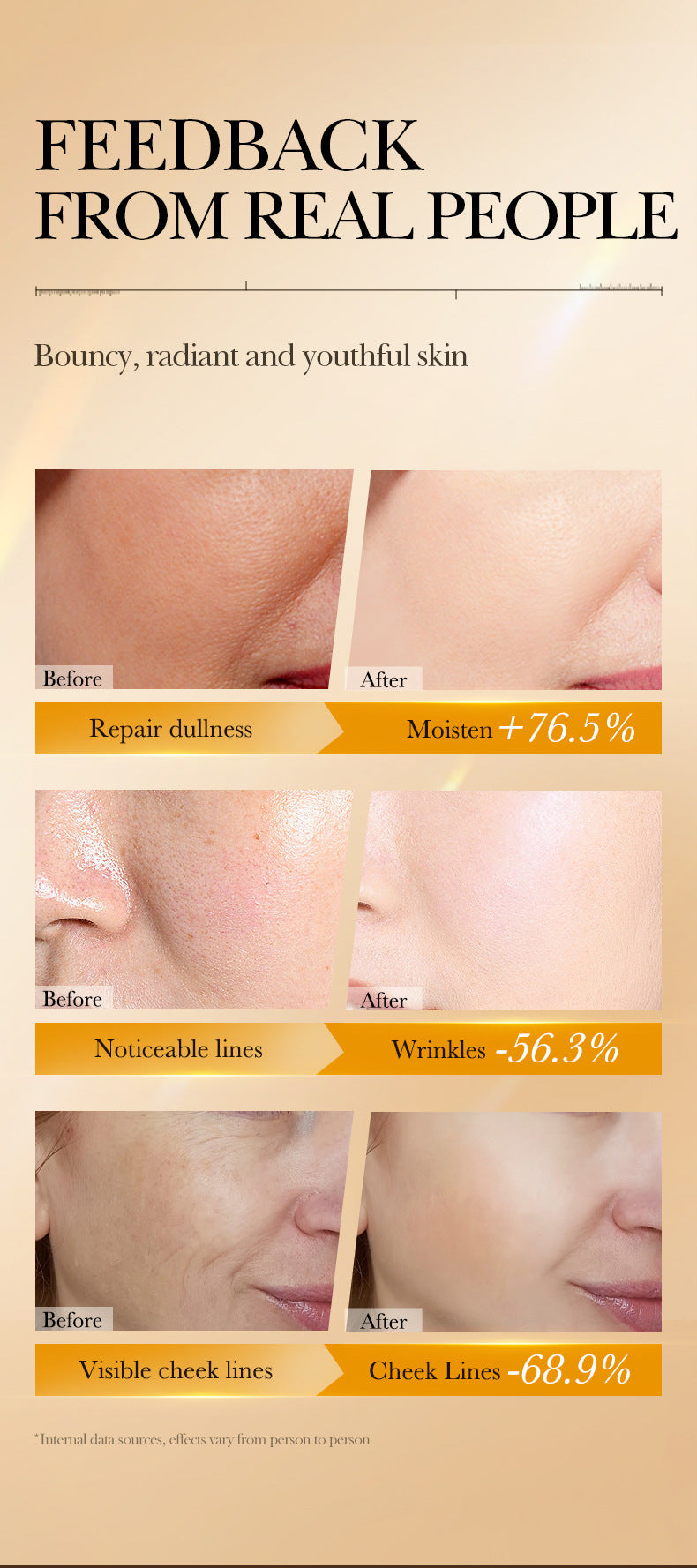 Retinol Peptide Skincare Series  FAYANKOU Amino Acid Facial Cleanser  Wholesale