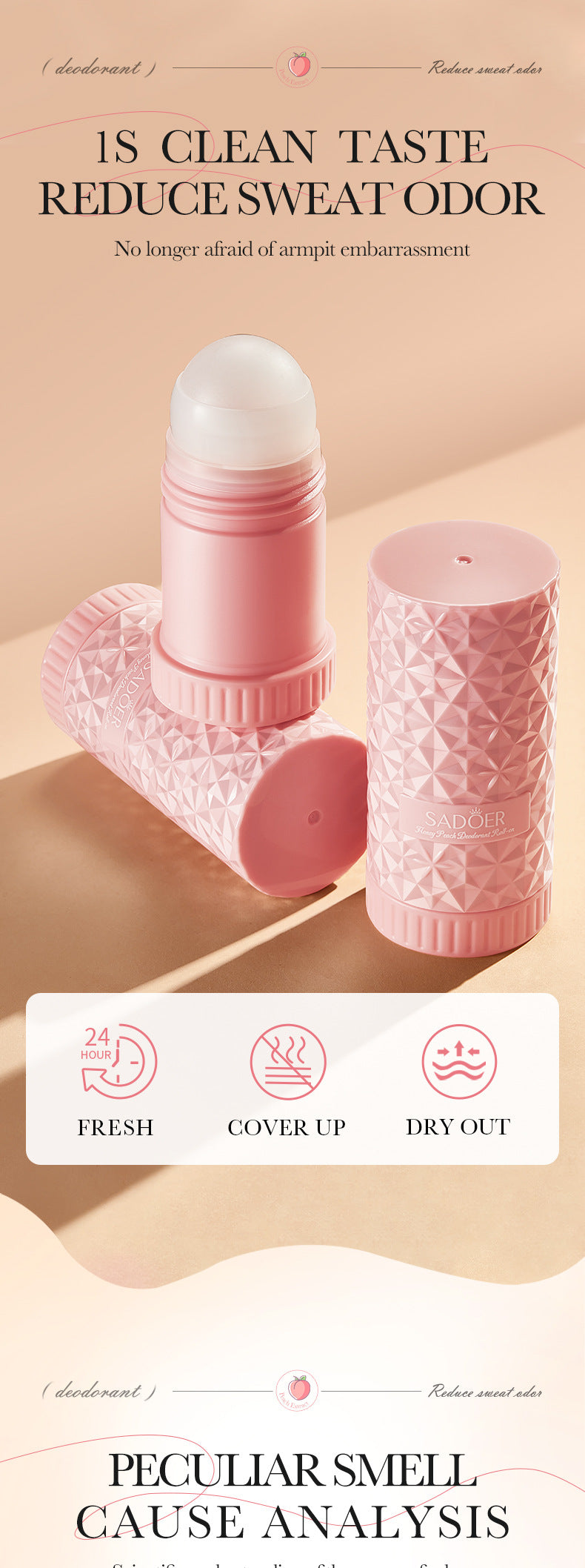 Body Perfume Roll-On40mlSADOER Fragrant Refreshing Portable Roll-On  Wholesale