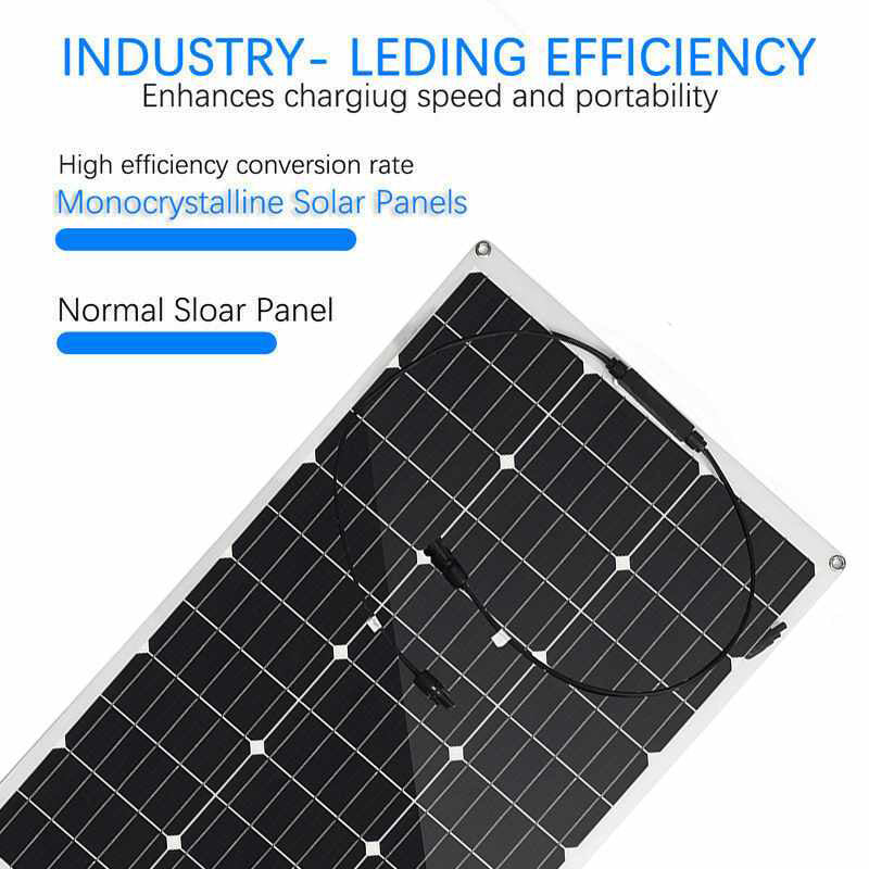 Factory Direct Solar Panel 200W 18V Flexible Emergency Charging Home/Camping Outdoor Photovoltaic Battery Panel