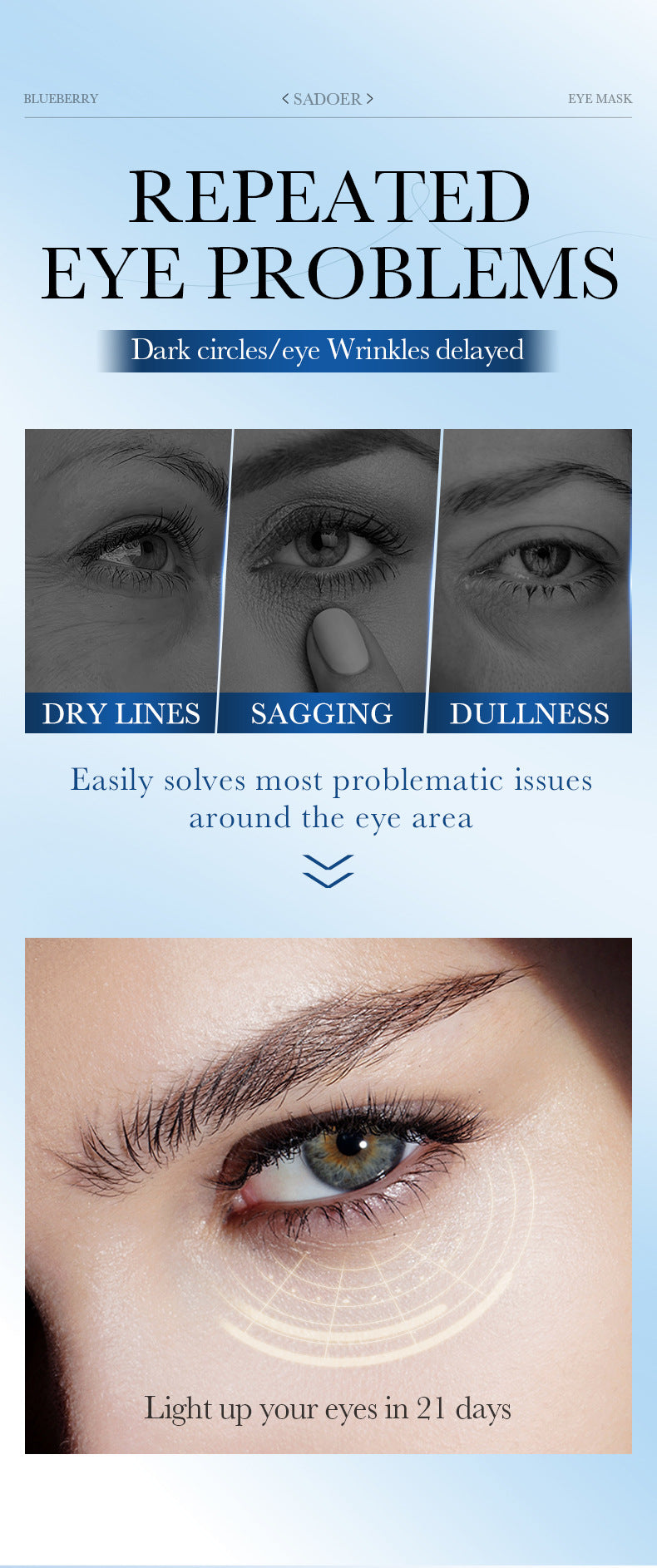 Plant Moisturizing Series Eye Mask SADOER Firming and Moisturizing Eye Mask Patch  Wholesale