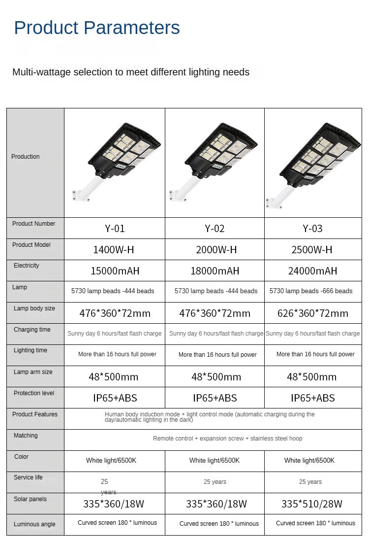 600W 800W 1000W High-Power Energy-Saving Outdoor Integrated Solar Lamp