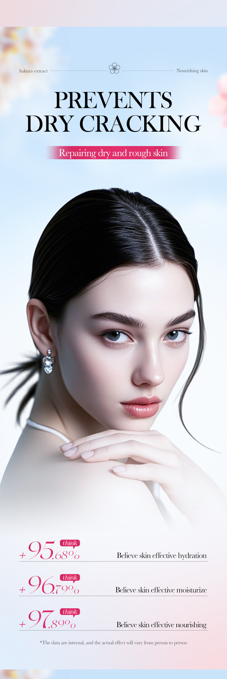 Sakura Series Winter Moisturizing Luxurious Set BIOAOUA Hydration Kit  Wholesale