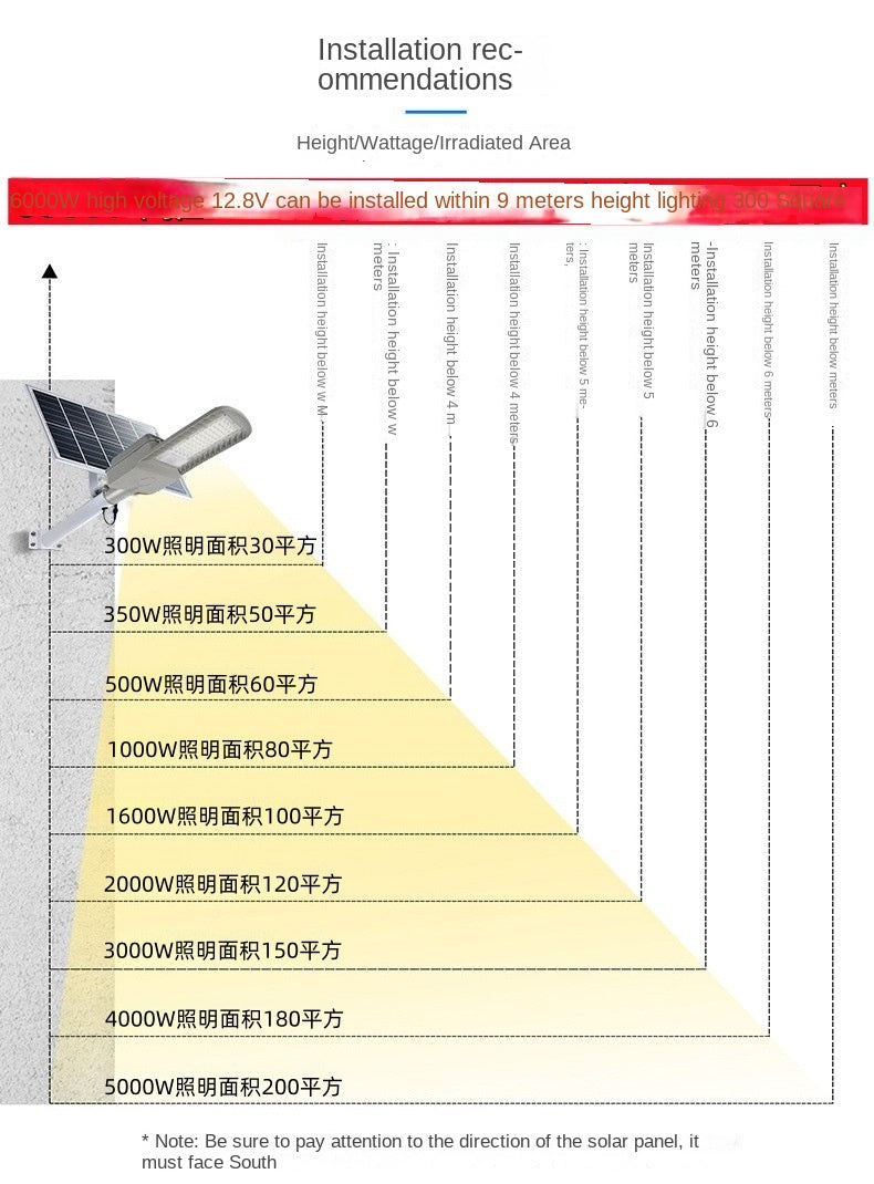 Engineering Solar Street Light Aluminum IP65 Waterproof Outdoor Courtyard Lighting 1000W 2000W 3000W LED Solar Light